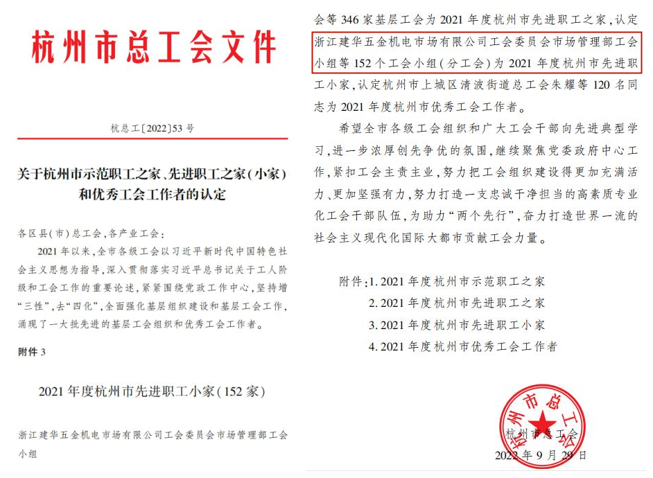 Z6尊龙凯时市场管理部工会小组荣获“杭州市先进职 工小家”称号