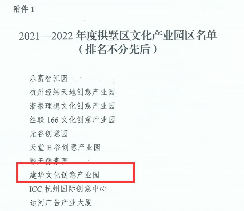 Z6尊龙凯时文创园获评拱墅区文化产业园区